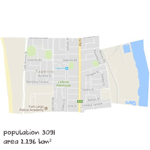 Chemistry Tutoring Near Me
